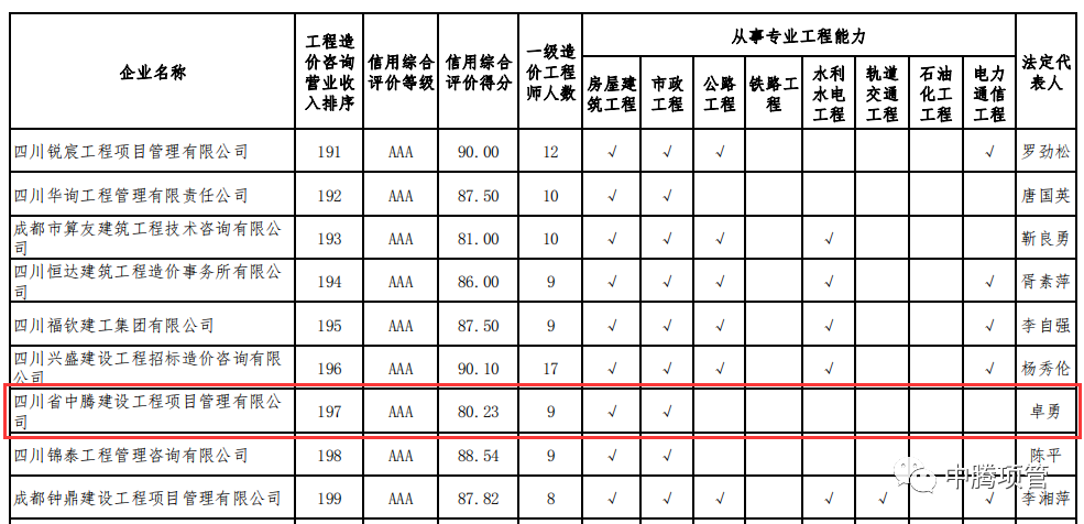 1684978440587158.png 78975330788821ec7ff2dc5b6b8762c5.png